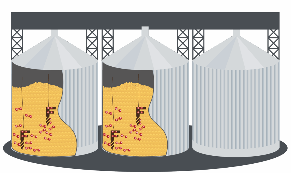 The self-immersing SGFOne grain fumigator