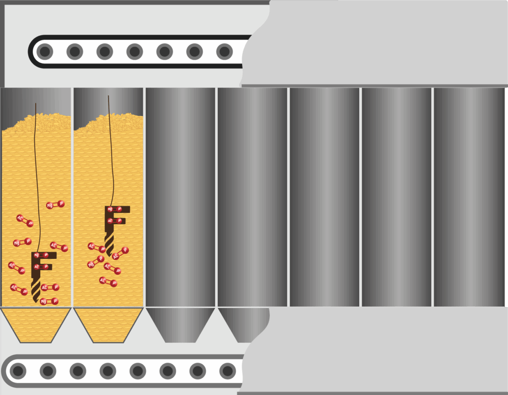 The self-immersing SGFOne grain fumigator