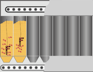 The self-immersing SGFOne grain fumigator